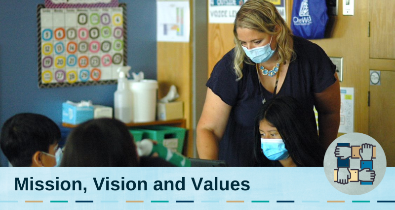 Mission, Vision and Values Mission, Vision and Values